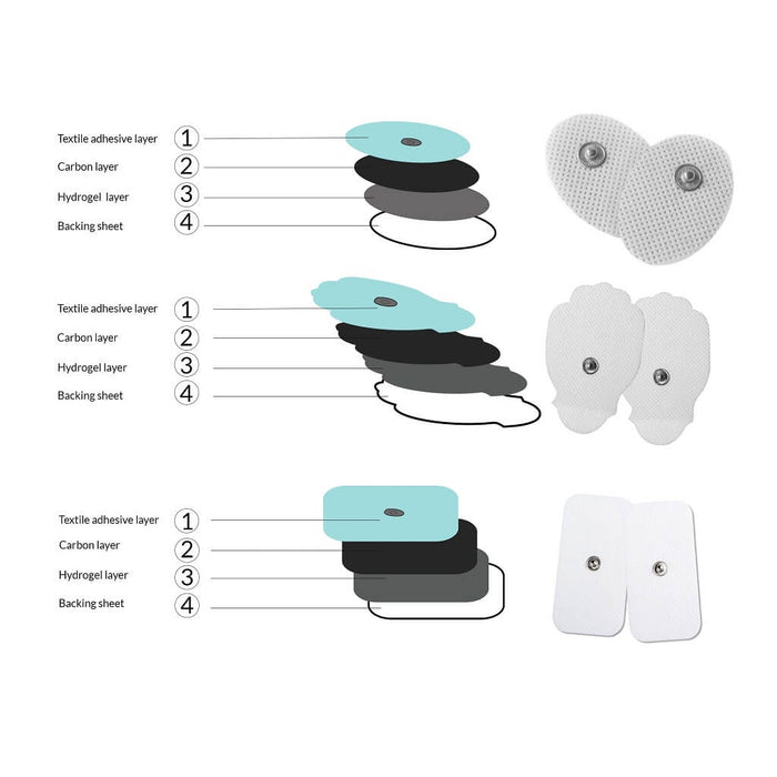 TENS Unit, EMS Machine, E Stim, electrode pads, tens machine pads, e stim pads