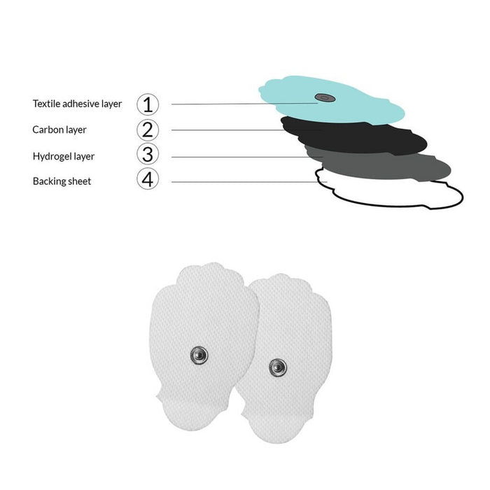 electrode pads, TENS Unit, e stim pads, EMS, electrotherapy