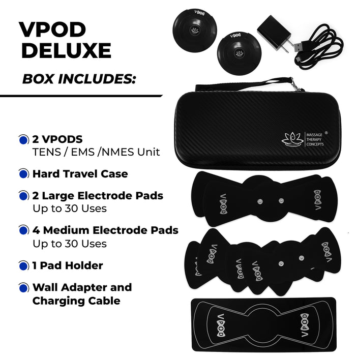 Deluxe Wireless Pack Holders