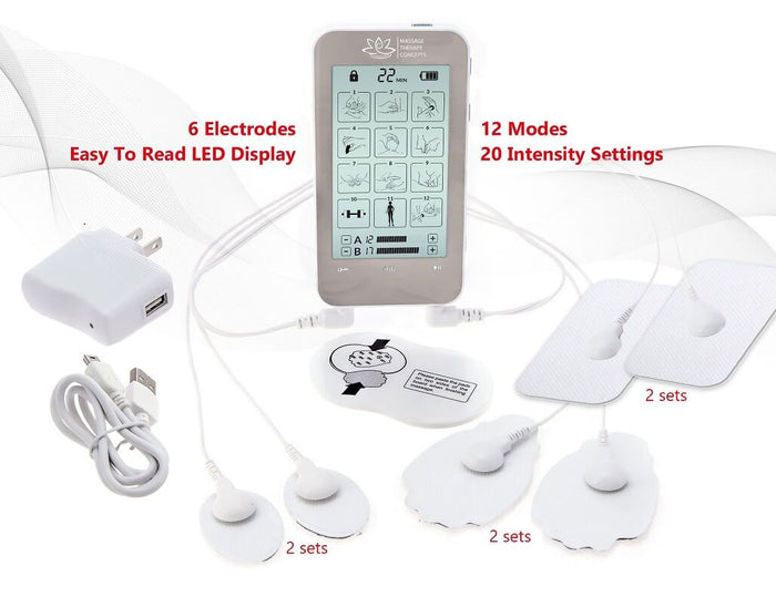 Shop TENS-EMS Electro Therapy – Swedish Posture